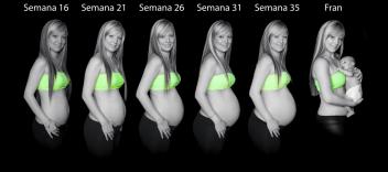 Reportaje fotográfico de embarazo mes a mes